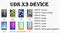 UDN X3 Device 3350